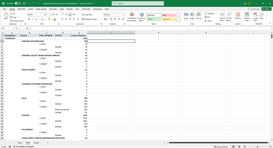 Entri Data - Jasa Entri dan Perapian Data - 3