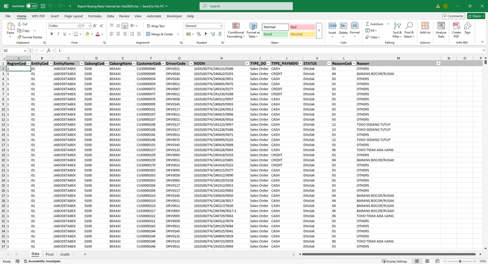 Entri Data - Jasa Entri dan Perapian Data - 2