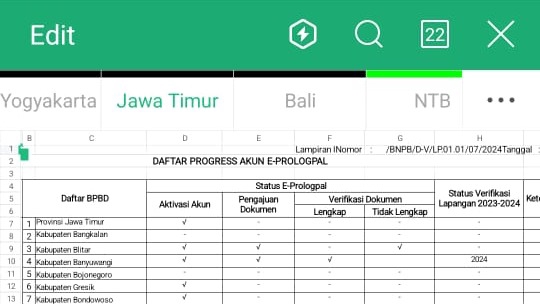 Jasa Input Berbagai Jenis Data Entry Online - Staff Data Entry