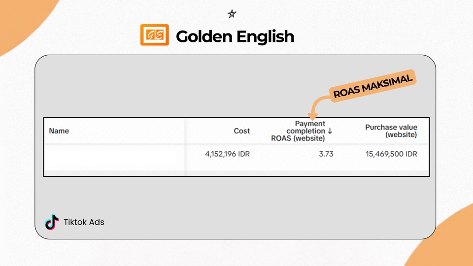 Digital Marketing - Jasa Social Media Ads KHUSUS Bisnis Jasa | Bantu Capai Target ROAS Anda - 9