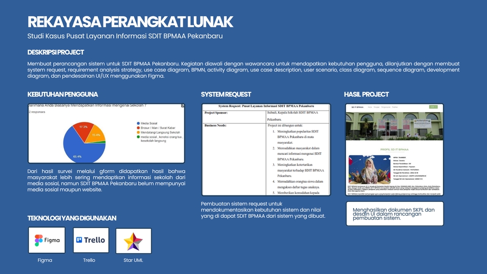 Analisis Data - Jasa Freelance Data Analyst - 21