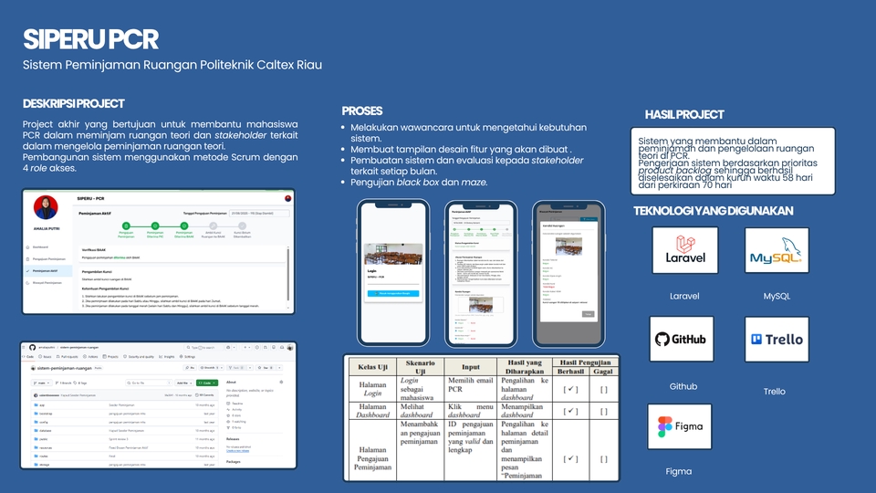 Analisis Data - Jasa Freelance Data Analyst - 5