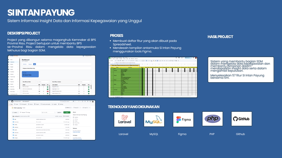 Analisis Data - Jasa Freelance Data Analyst - 4