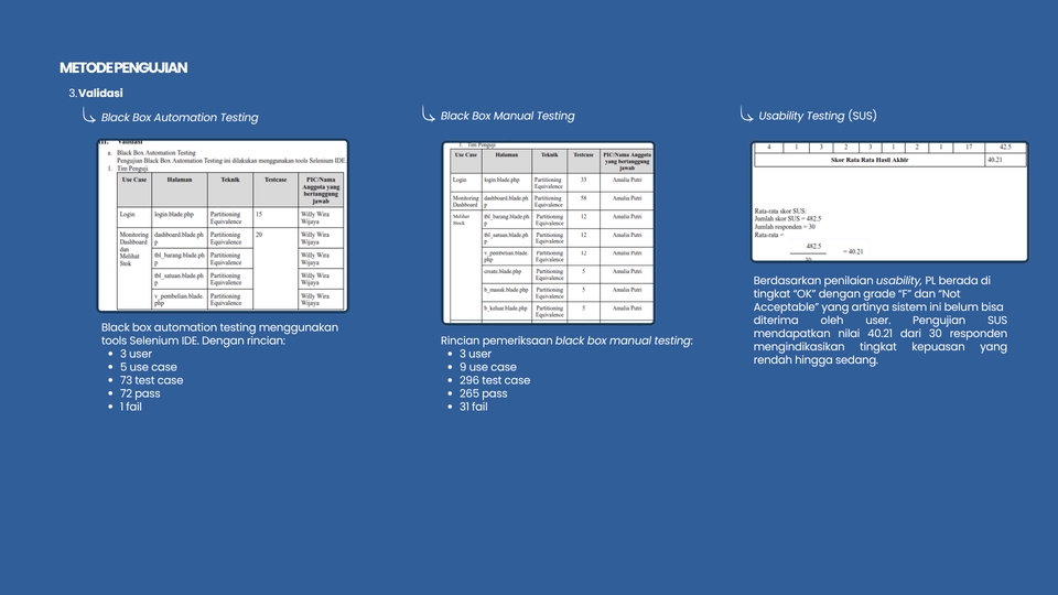 Analisis Data - Jasa Freelance Data Analyst - 15