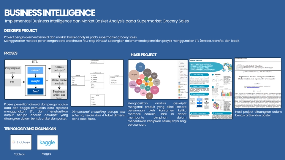 Analisis Data - Jasa Freelance Data Analyst - 6