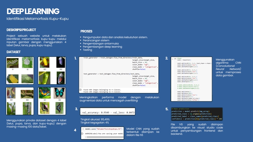 Analisis Data - Jasa Freelance Data Analyst - 10