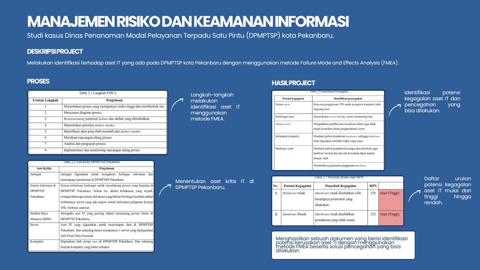 Analisis Data - Jasa Freelance Data Analyst - 16