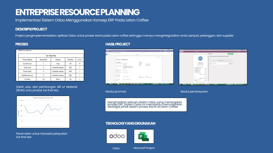 Analisis Data - Jasa Freelance Data Analyst - 19