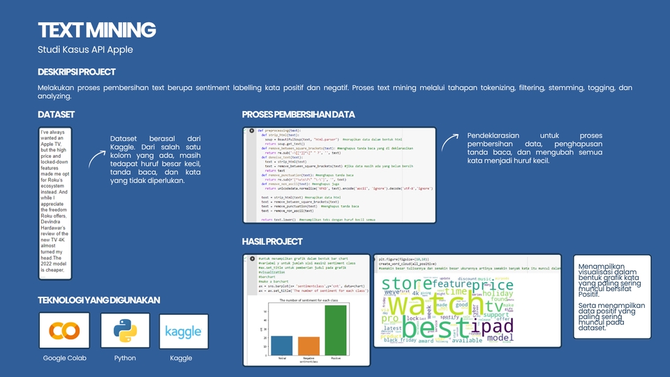 Analisis Data - Jasa Freelance Data Analyst - 12