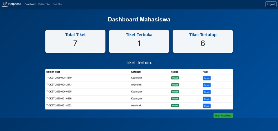 Dashboard Helpdesk berbasis web untuk memantau tiket masuk, status penanganan, dan analisis data.