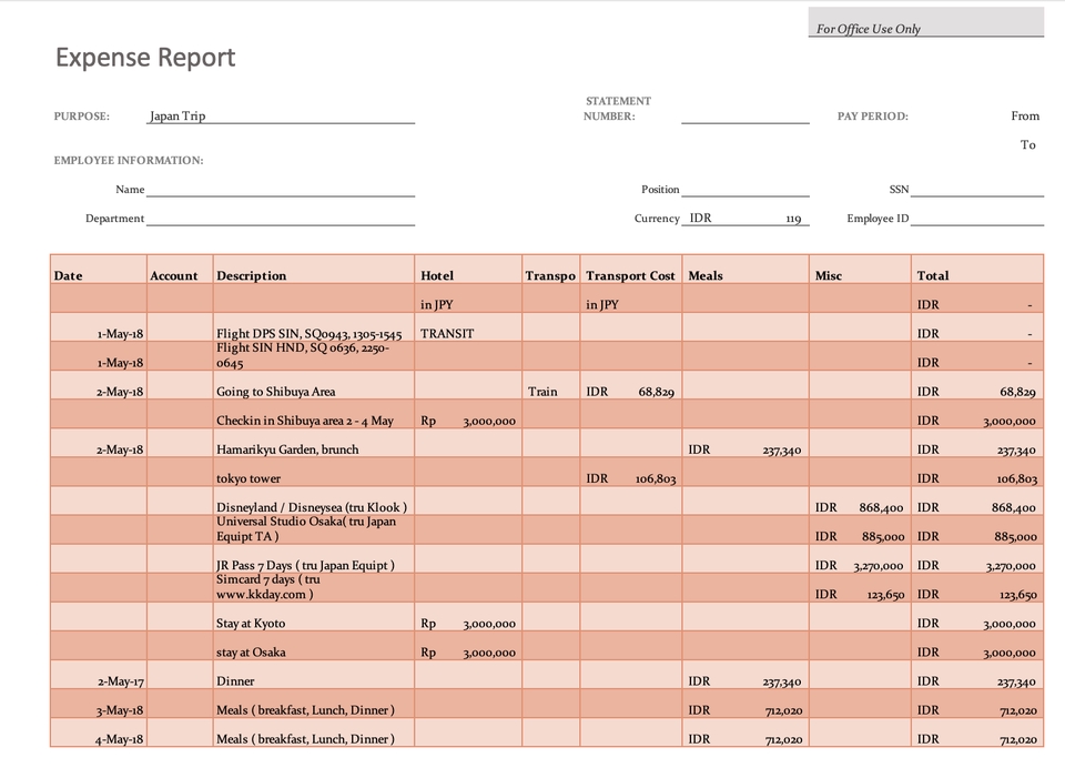 detail itinerary