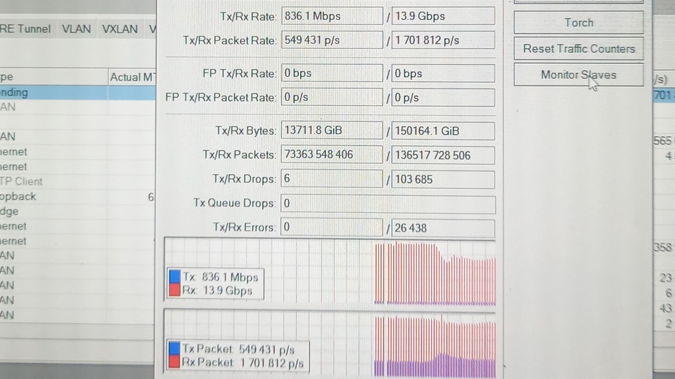 Setting Mikrotik