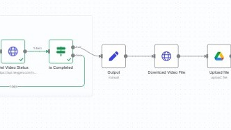 Jasa Pembuatan Video AI Kreatif dan Efisien - Heygen avatar video automation (with voice and text)