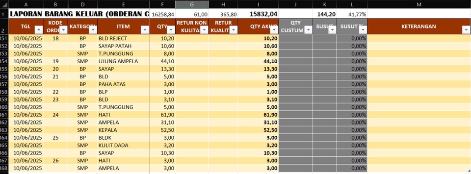 ENTRY DATA 1