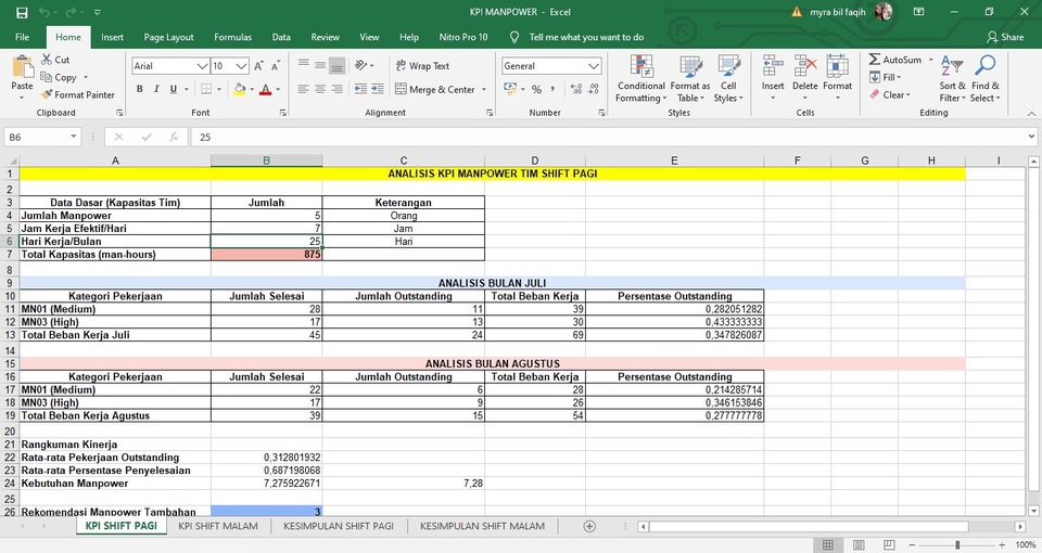 Entri Data - DATA ENTRY PELAYANAN FAST 24 JAM - 25