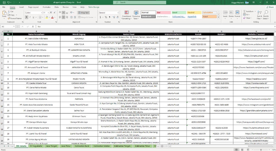 data entry sortir alamat,dll