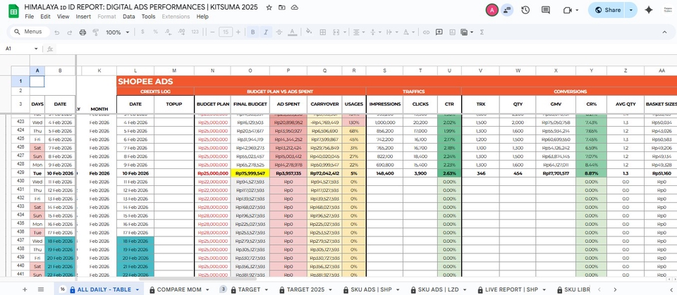 Entri Data - DATA ENTRY PELAYANAN FAST 24 JAM - 26