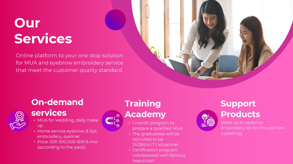 Presentasi - PPT Proposal Bisnis - 15