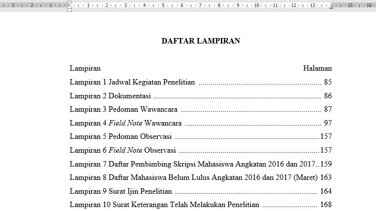 PEMBUATAN, EDIT, MERAPIKAN DAFTAR LAMPIRAN