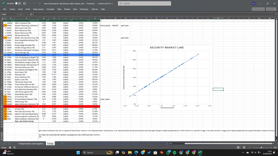 interpretasi excel sederhana