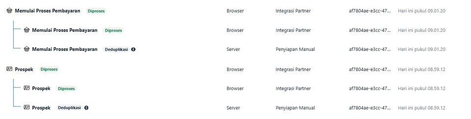 Digital Marketing - Setup Google Tag Manager (GTM) untuk Tracking Google Ads, Meta Pixel, TikTok & GA4 - 12