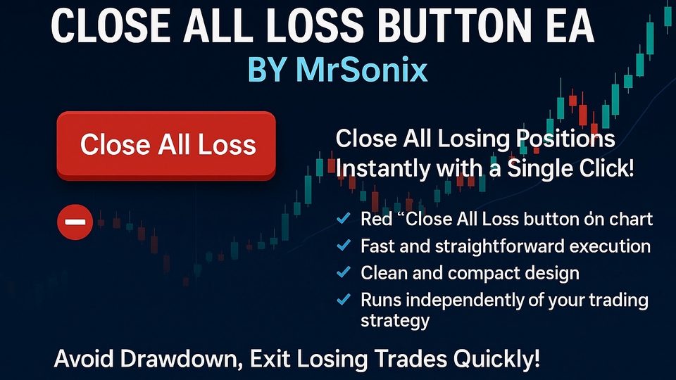 Jasa Pembuatan Software dan Program Dekstop - CLOSE ALL LOSS BUTTON – AUTO CUT LOSS TOOL for MT5