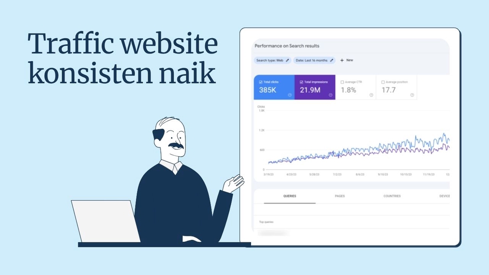 Artikel SEO meningkatkan traffic website secara konsisten