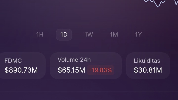Analitic trading crypto