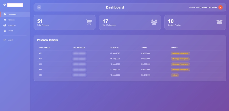 Web Development - Desain & Pengembangan Website Profesional untuk Bisnis Anda - 5
