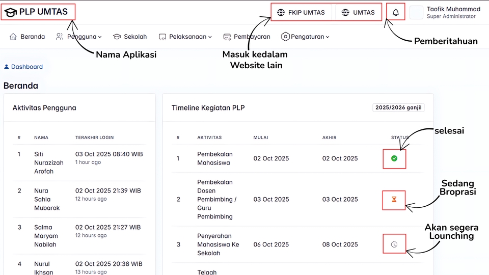 Web Development - Pembuatan sistem informasi Magang PLP Kampus - 5