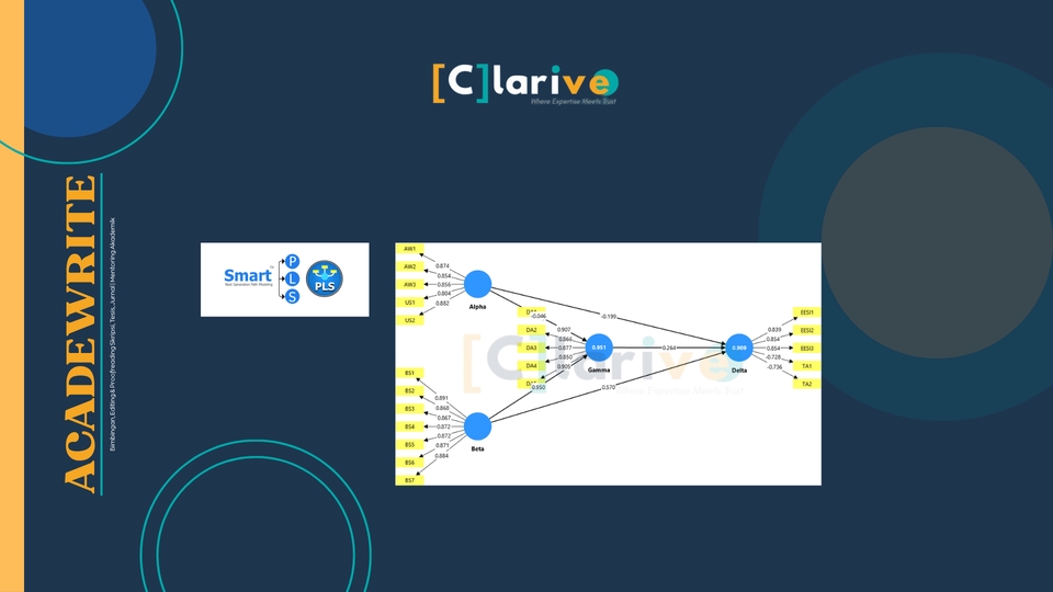 Jasa Lainnya - ACADEWRITE – Bimbingan, Editing & Proofreading Skripsi, Tesis, Jurnal | Mentoring Akademik - 17