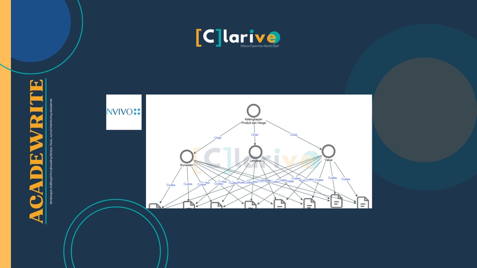 Jasa Lainnya - ACADEWRITE – Bimbingan, Editing & Proofreading Skripsi, Tesis, Jurnal | Mentoring Akademik - 16