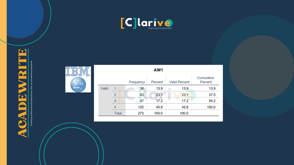 Jasa Lainnya - ACADEWRITE – Bimbingan, Editing & Proofreading Skripsi, Tesis, Jurnal | Mentoring Akademik - 14