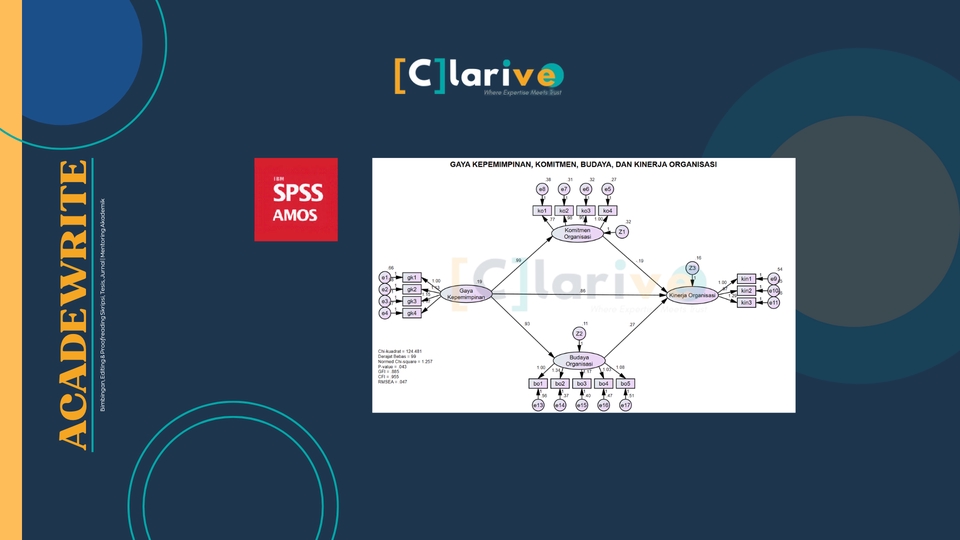 Jasa Lainnya - ACADEWRITE – Bimbingan, Editing & Proofreading Skripsi, Tesis, Jurnal | Mentoring Akademik - 11