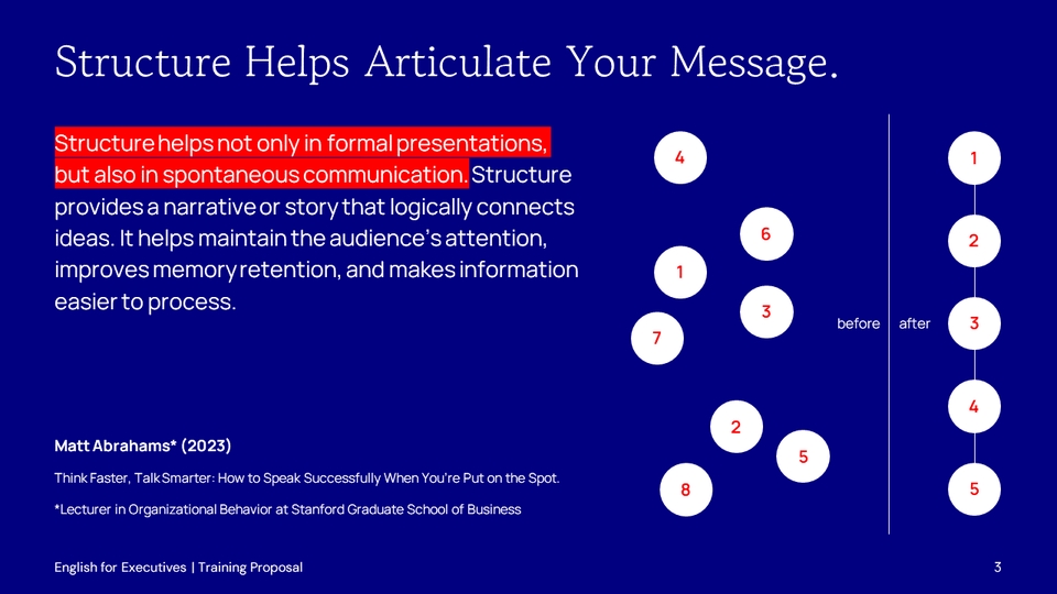 Presentasi - Desain Presentasi / Slide Deck / Company Report - 3