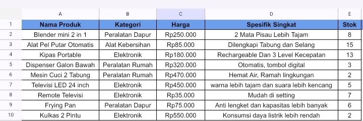 Entri Data - Entry data excell dan google sheet - 4