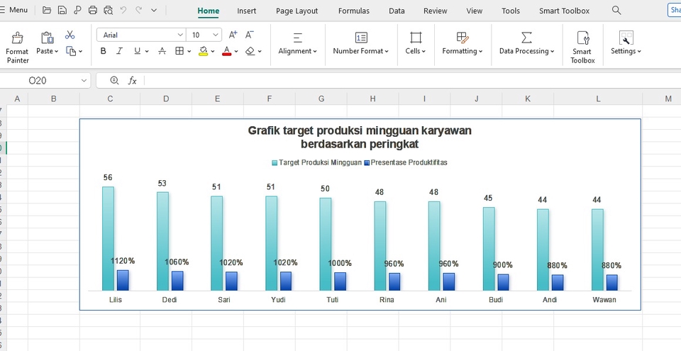 Entri Data - Input Data | Pengolahan data Microsoft Excel - 3