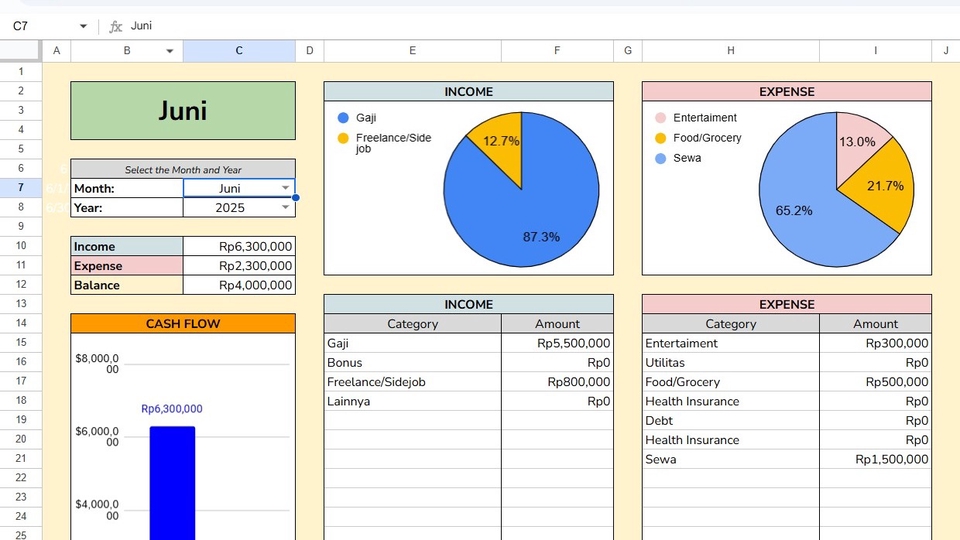 Jasa Lainnya di Gaya Hidup - Template Google Sheets Budget Planner – Catat Pemasukan & Pengeluaran Otomatis