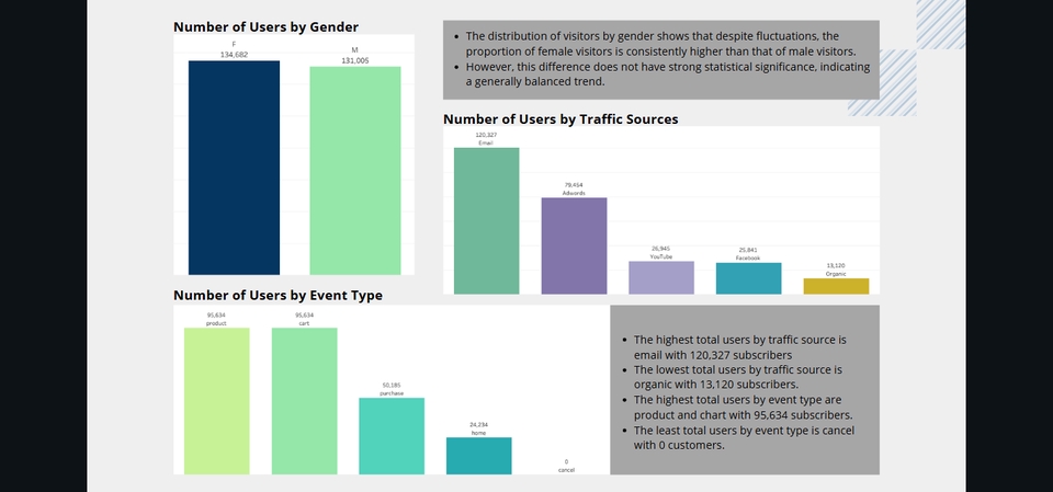 Presentasi - Presentasi Pitch Deck Startup | Profesional, Menarik & Meyakinkan - 7