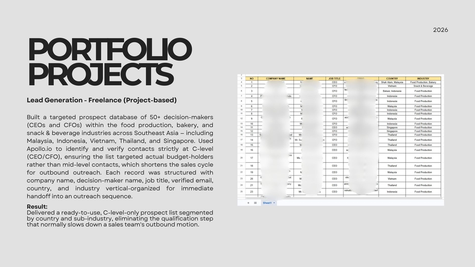 Digital Marketing - Sales & Marketing Role | Account Executives | Influencer Marketing and Business Development - 6