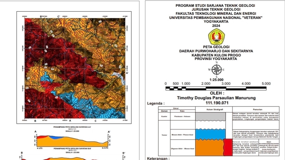 Jasa Pembuatan Peta GIS Profesional dan Akurat - Jasa Pembuatan Peta