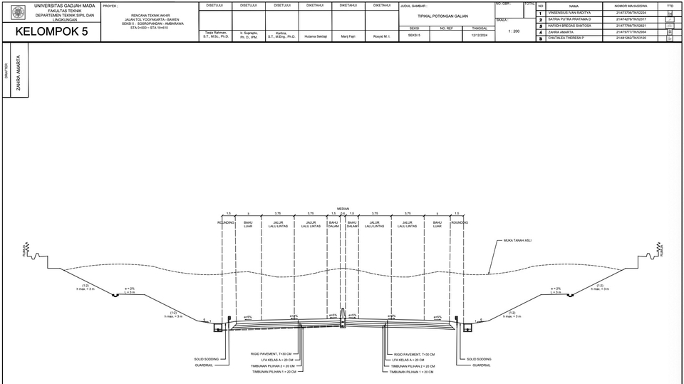 CAD drawing potongan melintang tipikal galian (tugas perkuliaha)
