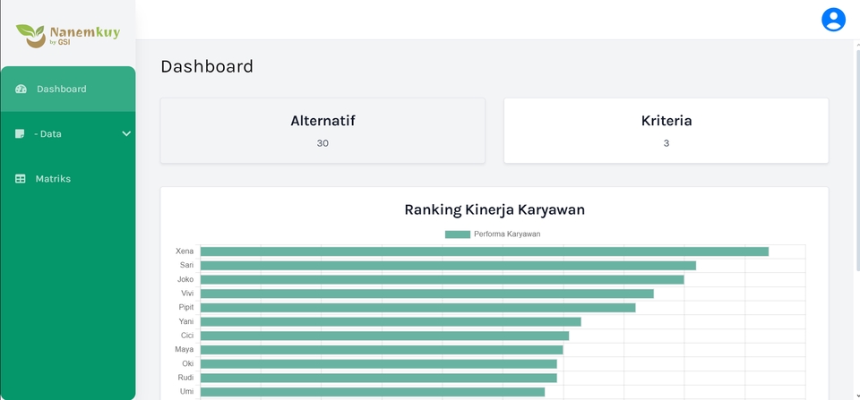 website sistem pengambilan keputusan untuk karyawan dengan performa terbaik dengan metode AHP & SAW