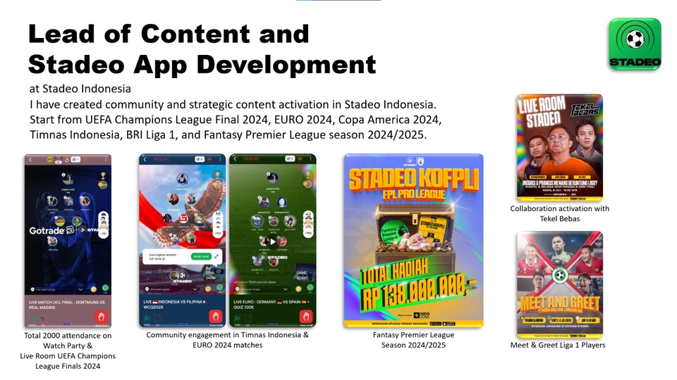 Social Media Management - Digital Marketing & Social Media Management - 12