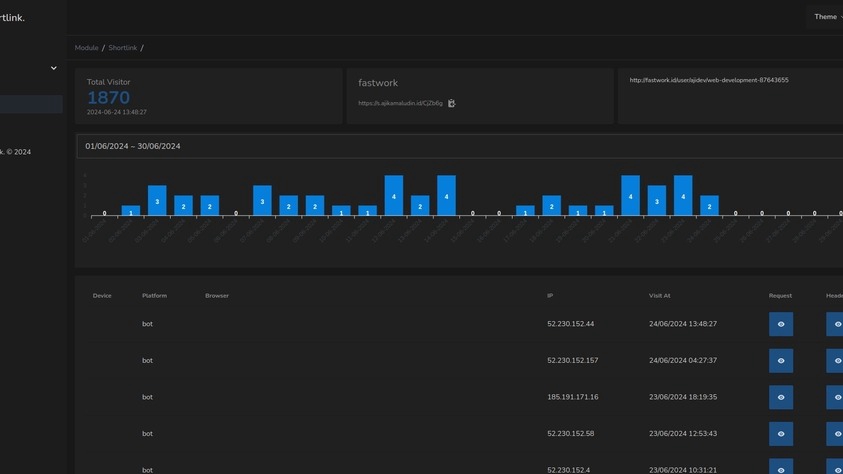 Jasa Pembuatan Website Profesional, Desain Website, Pengembangan Web, Layanan Web Developer.