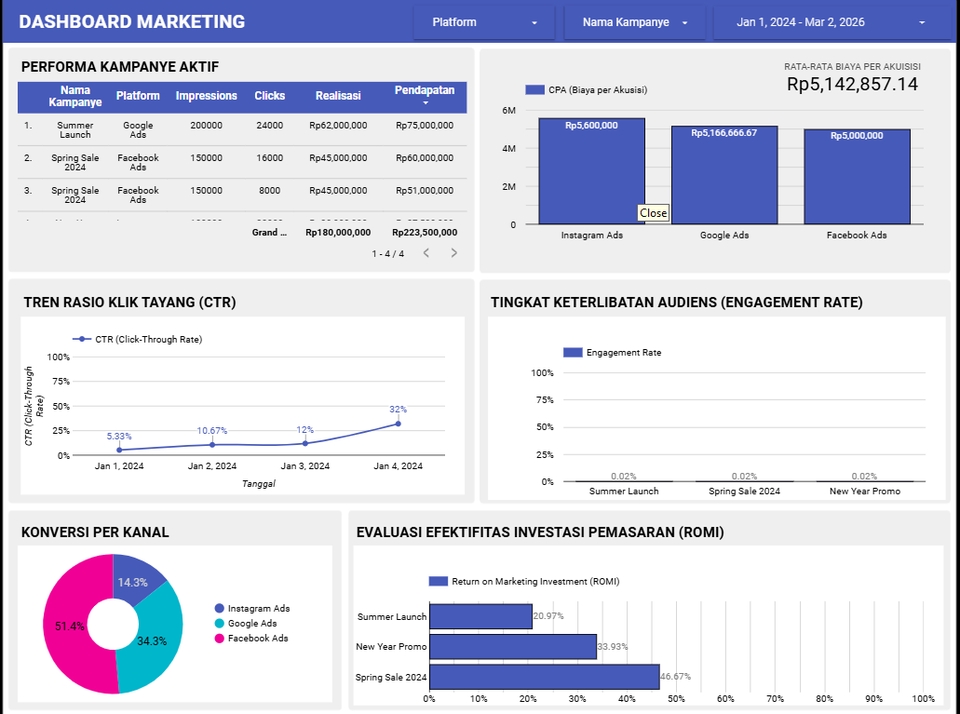 Dashboard Excel - 📊 Jasa Pembuatan Dashboard Looker Studio Profesional & Interaktif - 3