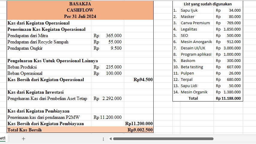Jasa Pembuatan Modul Pembelajaran Profesional dan Interaktif - Pembuatan Tugas Hitungan (Matematika, Statistika, Akuntansi, Manajemen Keuangan)