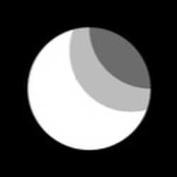 The Convergence Project