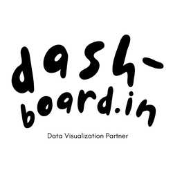 Dashboard.in Aja