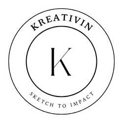 KREATIVIN